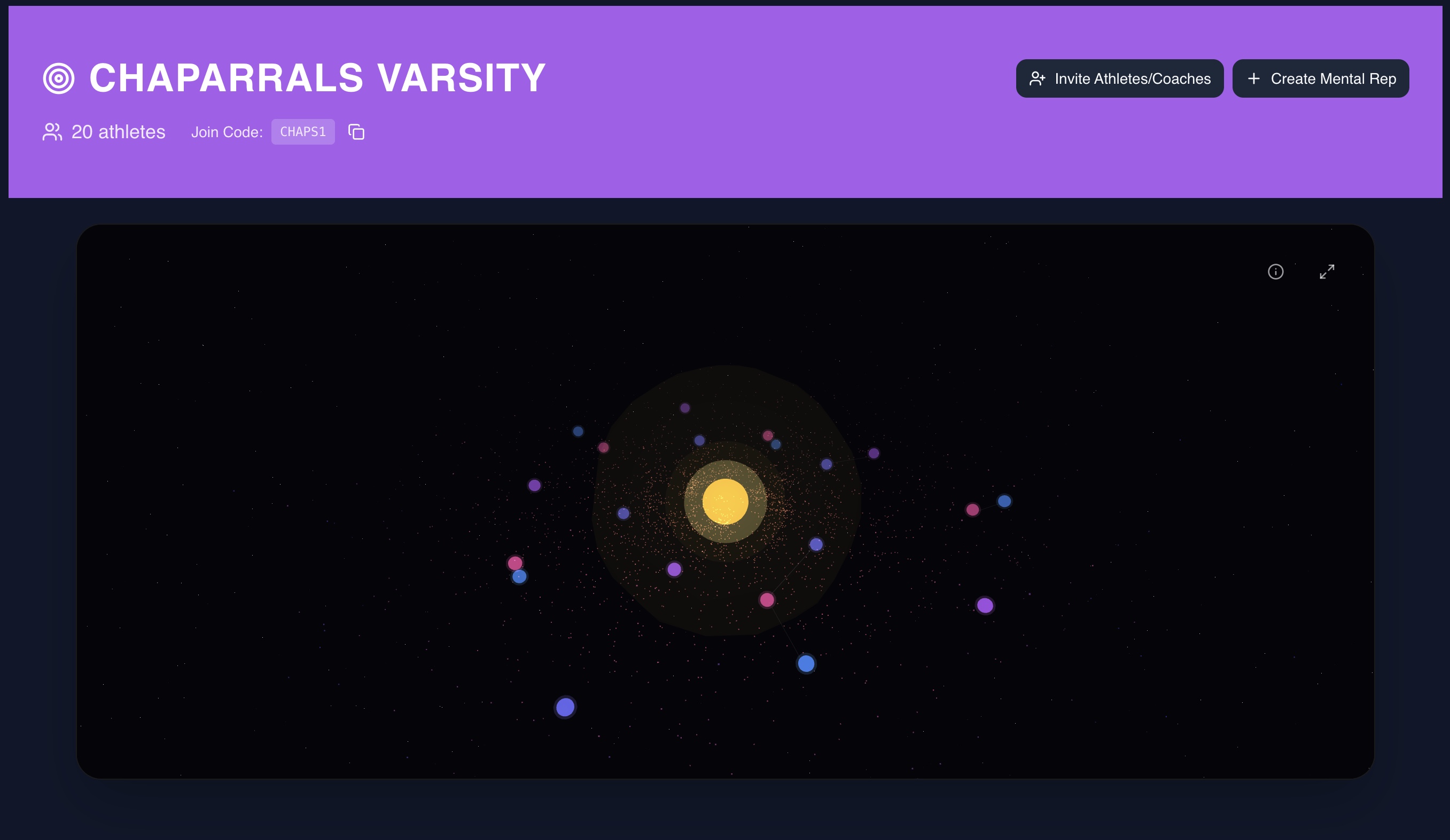 ZenQuill Coach Dashboard